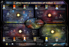 Battlestar Galactica Map of the 12 Colonies