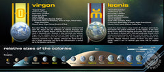 Battlestar Galactica Map of the 12 Colonies